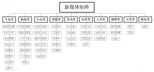 2024年澳门原料免费老澳