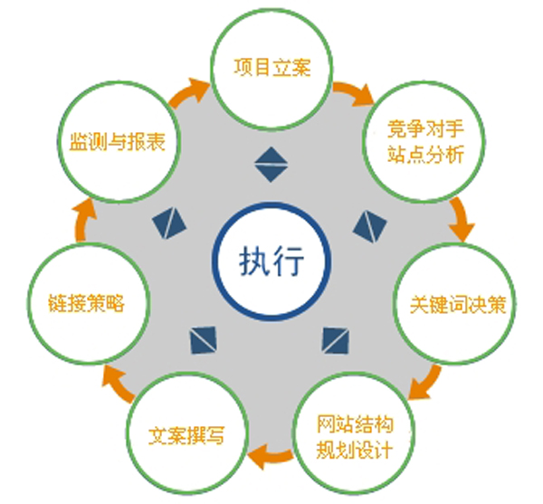 2024年澳门原料免费老澳